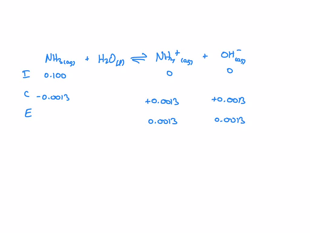 SOLVED: When 0.100 mole NH3 is dissolved in water to a volume of 1.00 L ...