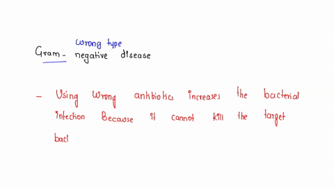 what-is-the-danger-in-using-the-wrong-type-of-antibiotic-to-treat-a-gram-negative-disease-for-example-why-you-should-use-a-bacteriostatic-antibiotic-for-that-41623