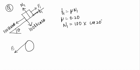 problem-5-determine-the-wmin-for-the-cylindrical-weight-for-which-the-system-is-in-equilibrium-the-coefficient-of-friction-between-the-100-lb-block-and-the-incline-is-020-and-that-between-th-88075