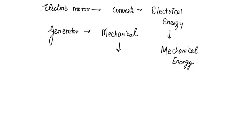 SOLVED What is the difference between mechanical energy and electrical