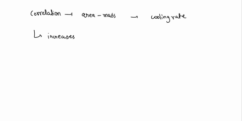 3-based-on-the-class-results-for-differently-sized-canimals-ie-sizes-1-to-4-with-no-wind-or-water-answer-the-following-questions-identify-and-comment-on-any-correlation-between-the-area-to-m-29352