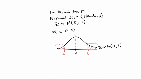 for-a-one-tailed-test-using-the-normal-distribution-a-significance-level-of-010-would-have-a-critical-value-of-a-1645-b-196-c-1282-d-2575