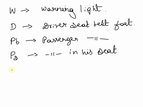 in-example-93-include-the-additional-boolean-variable-that-for-actuation-of-the-warning-light-the-drivers-door-must-be-closed-ddoor-is-true-if-the-drivers-door-is-closedexample-93suppose-we-20573