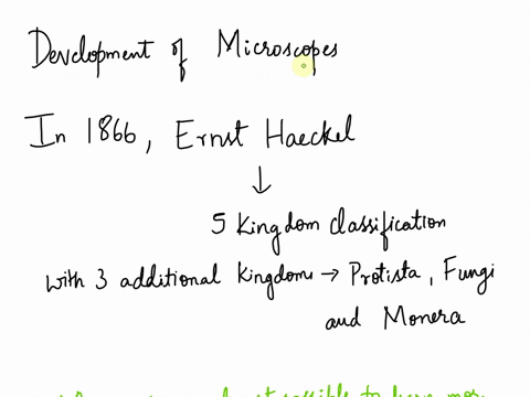 the-classification-system-developed-by-linnaeus-in-the-early-1700s-divided-living-organisms-into-plant-and-animal-kingdoms-today-that-has-been-expanded-into-five-kingdoms-which-of-the-follow-16462
