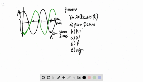 two-sinusoidal-waves-with-the-same-amplitude-of-908-mm-and-the-same-wavelength-travel-together-along-a-string-that-is-stretched-along-an-x-axis-their-resultant-wave-is-shown-twice-in-the-fig-59821