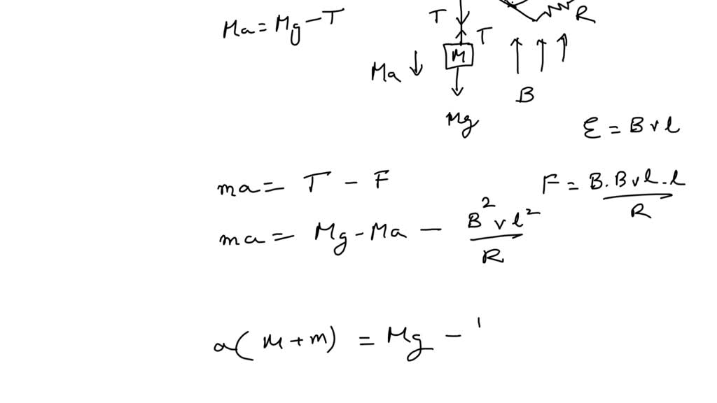 SOLVED: The bar of mass m in Figure P 31.64 is pulled horizontally ...