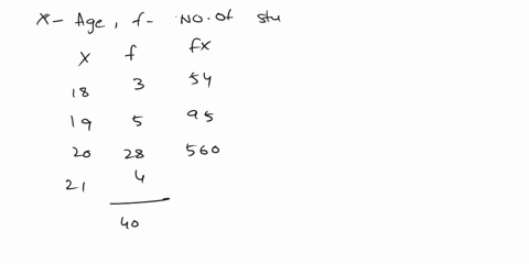 the-ages-of-students-in-a-class-have-been-put-into-the-frequency-distribution-below-age-number-of-students-18-19-20-28-21-what-is-the-standard-deviation-for-this-population-set-of-data-0494-11483