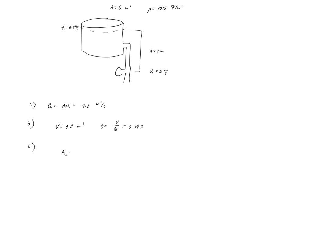 SOLVED Can you please explain how to solve for absolute pressure? I