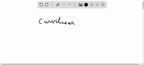 not-all-lines-that-are-the-best-fit-for-a-bunch-of-data-points-are-straight-rather-they-could-be-_______-linear-invalid-curvilinear-parallel-linear-28766