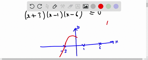 solve-the-following-inequality_-x3x-1x-60-write-your-answer-as-an-interval-or-union-of-intervals-if-there-is-no-real-solution-click-on-no-solution-od-2-od-od-dud-no-solution-c-2-96753