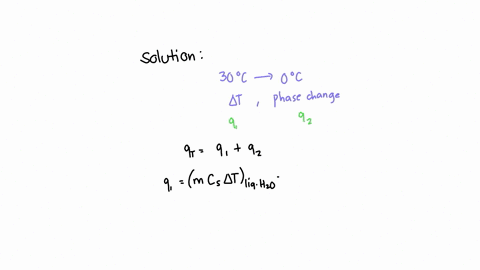 the-heat-of-fusion-for-water-is-800-calg-and-the-specific-heat-of-water-is-10-calg-how-many-calories-of-heat-are-realesed-when-200-g-of-water-at-30c-is-cooled-to-0c-and-frozen-to-ice-at-0c