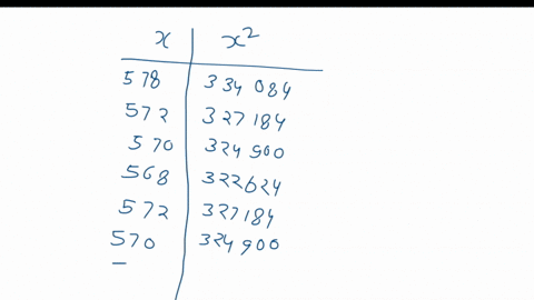 chapter-14-please-complete-the-following3-a-group-of-executives-have-to-allocate-investment-funds-between-six-possible-product-lines-their-objectives-are-i-to-maximize-the-growth-of-the-comp-14765