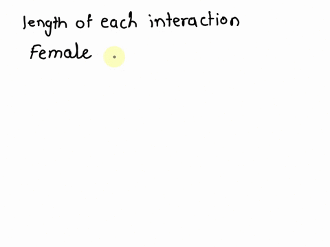 a-researcher-wants-to-understand-how-male-and-female-food-servers-interact-with-customers-in-a-restaurant-the-researcher-sits-alone-at-a-table-in-the-corner-of-the-restaurant-uses-a-stopwatc-77534