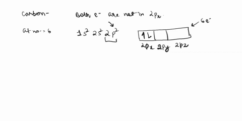 information-the-electron-configurations-of-atoms-are-understood-in-terms-of-quannim-mechanics-and-schrodinger-equation-which-have-produced-the-following-three-principles-the-ufbau-principle-08222