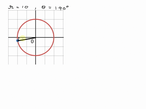 find-the-coordinates-of-a-point-on-circle-with-radius-10-corresponding-to-an-angle-of-190-xy-round-your-answers-t0-three-decimal-places-28176