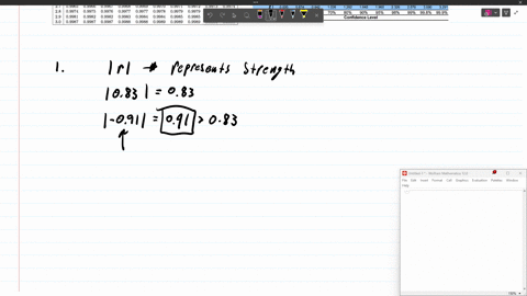 1-two-correlation-coefficients-are-compared-correlation-coefficient-a-is-083-correlation-coefficient-b-is-091-which-correlation-coefficient-represents-the-stronger-linear-relationship-correlation-coef