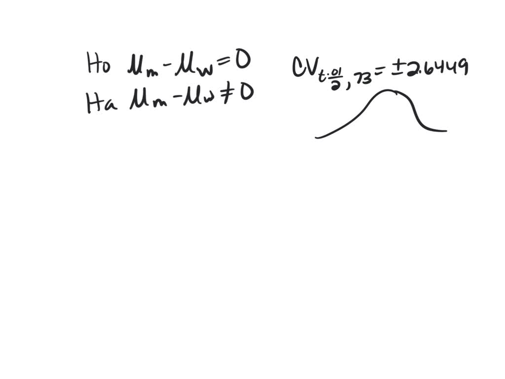 SOLVED: A recent study focused on the number of times men and women who