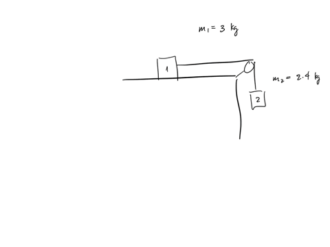 a-block-of-mass-m1-300-kg-rests-on-a-frictionless-horizontal-surface-a-second-block-of-mass-m2-240-kg-hangs-from-an-ideal-cord-that-runs-over-an-ideal-pulley-and-then-is-connected-to-the-fir-86706