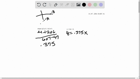 find-an-equation-of-the-line-d-which-passes-through-a-47-206-and-b-607-4-determine-the-intersection-of-d-with-each-axis-and-with-the-line-d-which-passes-through-points-a-and-b-obtained-by-ex-30526