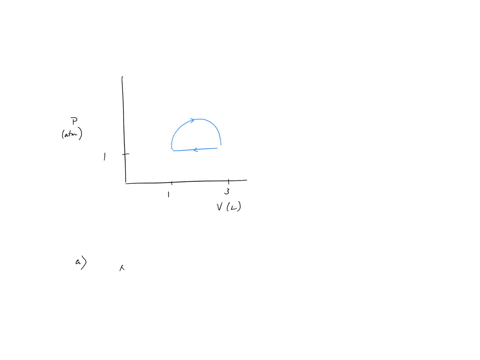 29-a-calculate-the-work-done-on-the-gas-along-the-closed-path-shown-below-the-curved-section-between-mathrmr-and-mathrms-is-semicircular-b-if-the-process-is-carried-out-in-the-opposite-direction-what