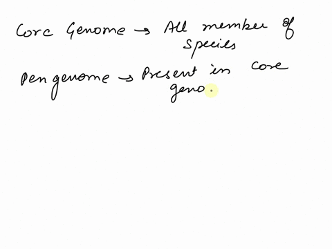 ali-the-genes-in-species-core-genome-are-located-on-the-bacterial-chromosome-whereas-the-genes-of-the-pangeng-a-rla-canled-on-plasmids-true-or-false-true-false-90761
