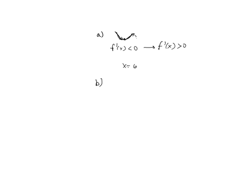 area-2-are-7-215-arca-6-area-giraph-of-the-figure-above-shows-the-graph-of-f-the-derivative-of-a-twice-differentiable-function-f-on-the-closed-interval-0-x-8-the-graph-of-f-has-horizontal-ta-94993