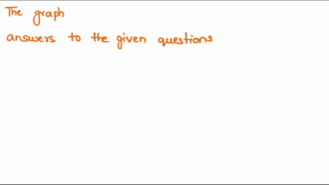 binomial-distributions-histograms-figure-56-shows-histograms-of-several-binomial-distributions-with-57665