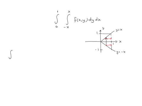For the following double integral first sketch the region of...