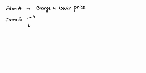 firm-b-low-price-high-price-firm-a-low-price-0-0-50-10-high-price-10-50-25-25-q1-what-is-the-nash-equilibrium-of-this-one-shot-game-a-firm-a-will-charge-a-lower-price-and-firm-b-will-charge-28832