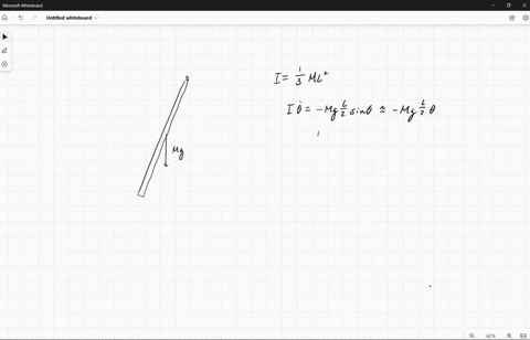 consider-a-meterstick-that-oscillates-backand-forth-about-a-pivot-point-at-one-of-its-ends-a-is-the-period-ofa-simple-pendulum-of-length-l-100-m-greater-than-less-thanor-the-same-as-the-peri-43928