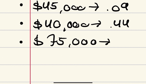 which-plan-has-the-least-amount-of-risk-plan-a-payout-ppayout-35000-011-30000-057-85000-032-plan-b-payout-ppayout-45000-009-40000-044-75000-047