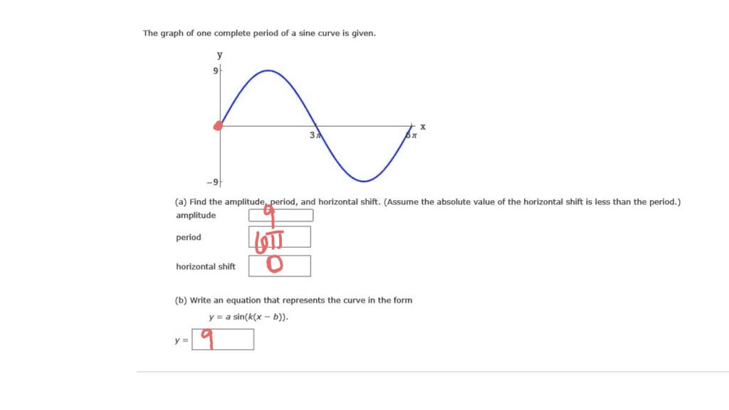 solved-the-graph-of-one-complete-period-of-a-sine-curve-is-given-a