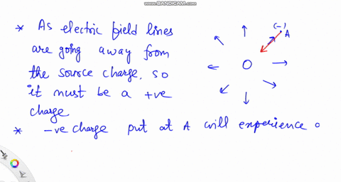 in-the-region-shown-in-the-diagram-above-there-is-an-ectric-field-due-to-point-charge-located-at-the-center-of-the-magenta-circle_-the-orange-arrows-indicate-the-magnitude-and-direction-of-t-88353