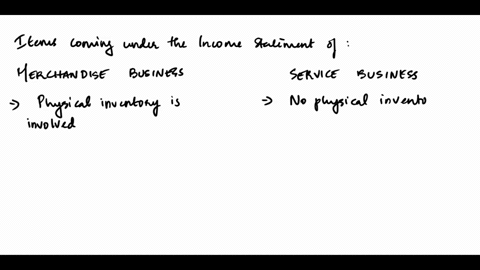 question37-when-comparing-a-retail-business-to-a-service-business-the-financial-statement-that-changes-the-most-is-the-statement-of-cash-flows-income-statement-balance-sheet-statement-of-sto-55346