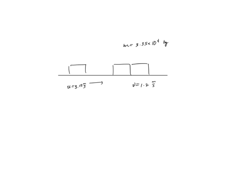a-railroad-car-of-mass-335-104-kg-moving-at-315-ms-collides-and-couples-with-two-coupled-railroad-cars-each-of-the-same-mass-as-the-single-car-and-moving-in-the-same-direction-at-120-ms-what-is-the--2