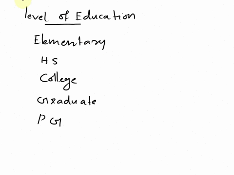 a-dataset-includes-the-variable-level-of-education-measures-participants-highest-educational-attainment-participants-in-the-survey-could-answer-the-question-by-selecting-only-one-of-five-pos-67177