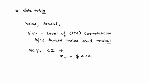 the-table-below-contains-the-value-of-the-house-and-the-amount-of-rental-income-in-a-year-that-the-house-brings-in-capital-and-rental-2013-table-data-of-house-value-versus-rental-value-renta-74587