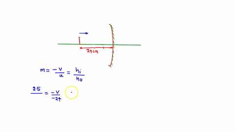 an-object-0600-cm-tall-is-placed-240-cm-to-the-left-of-the-vertex-of-a-concave-spherical-mirror-the-image-of-the-object-is-inverted-and-is-250-cm-tall-what-is-the-radius-of-curvature-of-the-63757