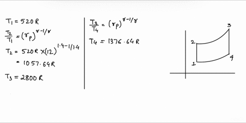 4-the-rate-of-heat-addition-to-an-ideal-air-standard-brayton-cycle-is-52-10-btuh-the-pressure-ratio-for-the-cycle-is-12-and-the-minimum-and-maximum-temperatures-are-520r-and-2800r-respective-61041