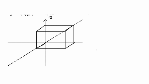 sketch-the-following-planes-and-directions-in-a-cubic-unit-cell-122-122-01824