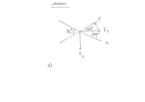 determine-the-directions-of-the-force-f1-components-acting-along-the-u-and-v-axes-along-the-negative-u-axis-and-along-the-negative-v-axis-along-the-positive-u-axis-and-along-the-negative-v-axis-along