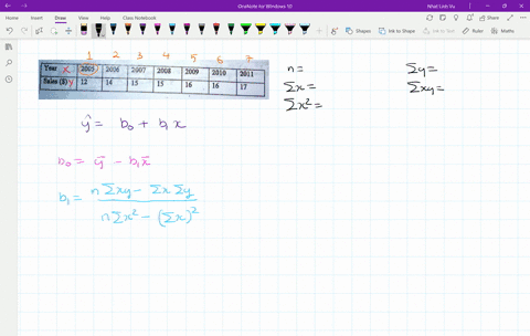 problem-use-the-sales-data-given-below-to-determine-the-least-squares-trend-line-the-regression-equation-the-predicted-value-for-2014-salus-year-2005-2006-2007-2008-2009-2011-sales-s-tominim-54887