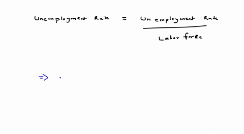 if-the-unemployment-rate-is-6-percent-and-the-number-of-persons-unemployed-is-6-million-then-the-number-of-people-employed-is-equal-to-43579