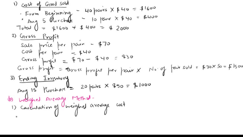 Average price hotsell of 'shoes 2017