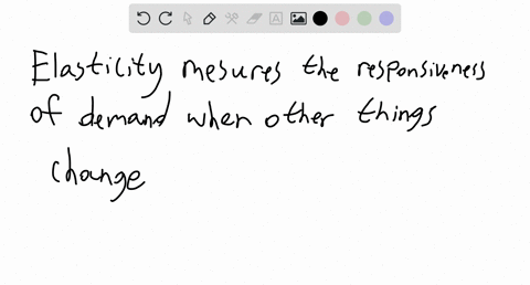 explain-elasticity-income-price-and-cross-elasticity-of-demand