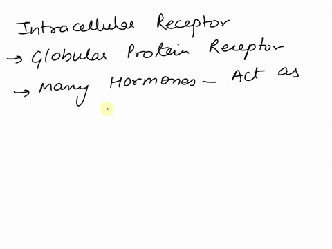 which-statements-correctly-describe-intracellular-receptors-select-all-that-apply-_____________________-__bind-ligands-that-cross-the-plasma-membrane-__-change-shape-when-the-extracellular-d-12314