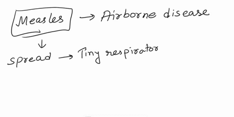 which-of-the-following-is-an-air-borne-disease-measles-typhoid-pink-eye-44292