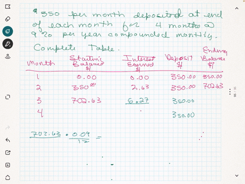 1-suppose-350-is-deposited-at-the-end-of-each-month-for-4-months-at-9-per-year-compounded-monthly-complete-the-table-below-round-to-2-decimal-places-6-marks-begintabularccccc-hline-month-starting-bala