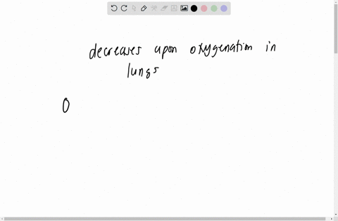 1-hemoglobin-releases-protons-upon-oxygen-binding-this-phenomenon-is-called-the-bohr-effect-and-an-important-group-that-participales-is-histidine-146-of-the-p-subunit-in-deoxyhemoglobin-hist-74226