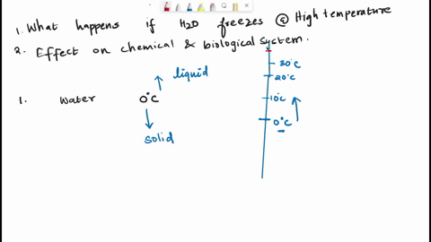 i-need-short-answer-for-the-following-questiondescribe-what-might-be-the-result-if-water-could-freeze-at-a-higher-temperature-how-might-this-effect-chemical-and-biological-systems-that-conta-96737